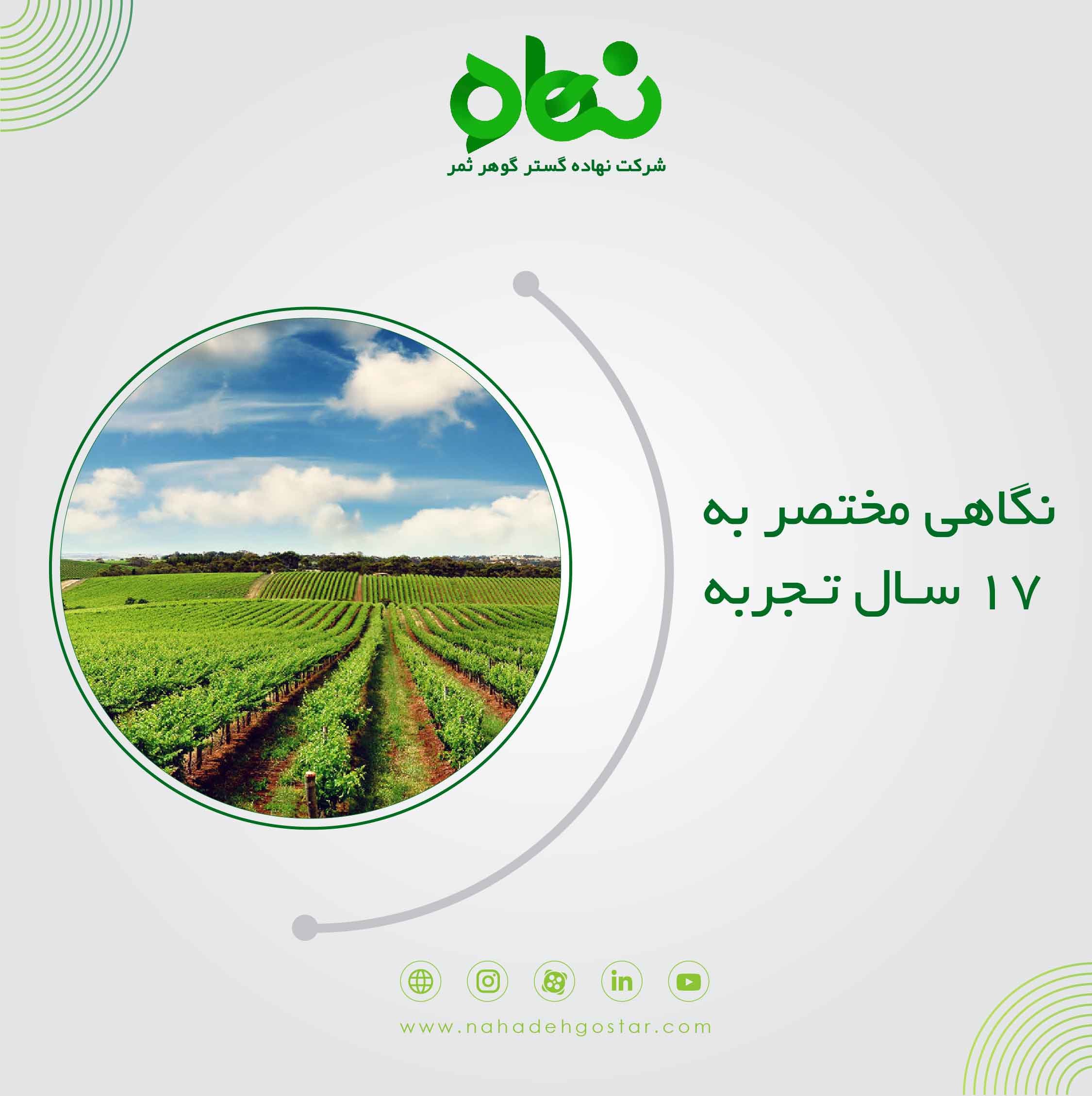 نگاهی مختصر به 17 سال تجربه